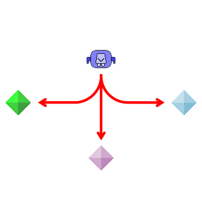 Karel ICON Kontrollstrukturen Verzweigungen